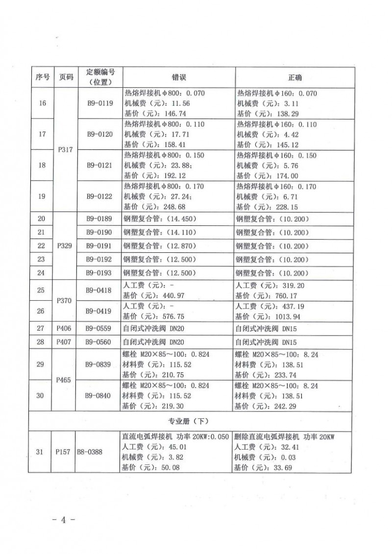 关于2015广西安装消耗量定额勘误二的通知0003