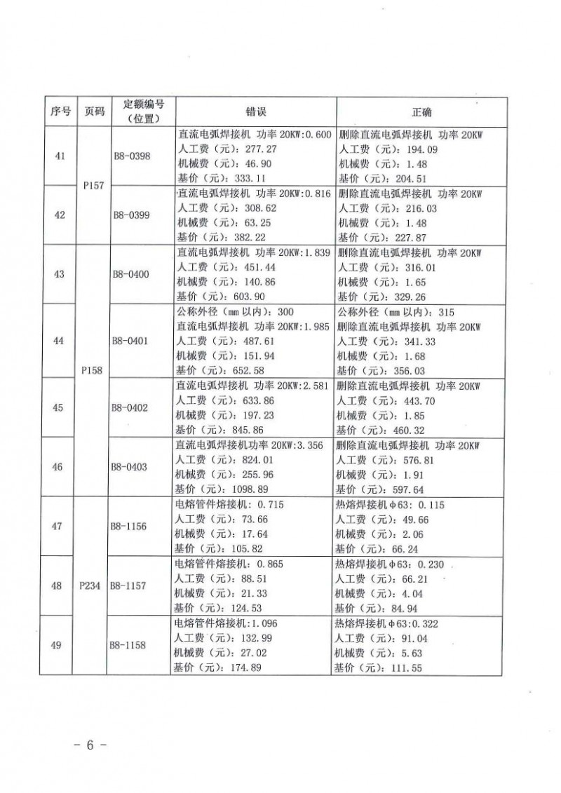 关于2015广西安装消耗量定额勘误二的通知0005