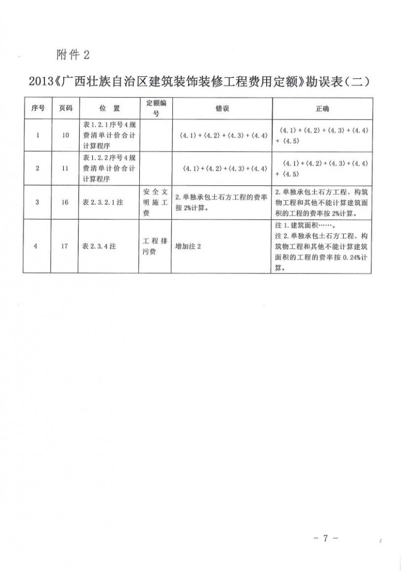 2013装饰装修定额勘误的通知0006