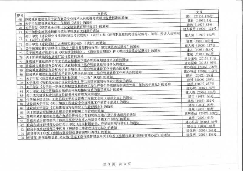住房城乡建设部公告第1765号0003