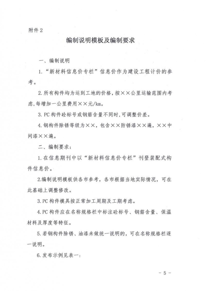 关于做好装配式构建信息价发布工作的通知0004