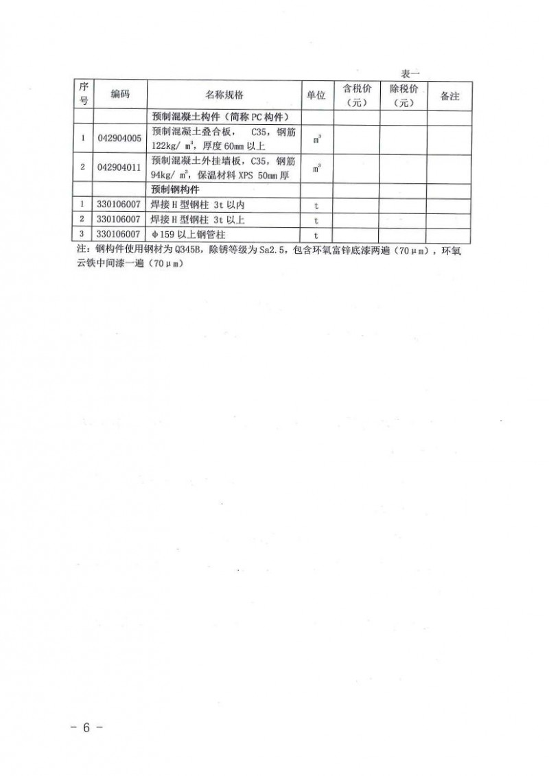 关于做好装配式构建信息价发布工作的通知0005