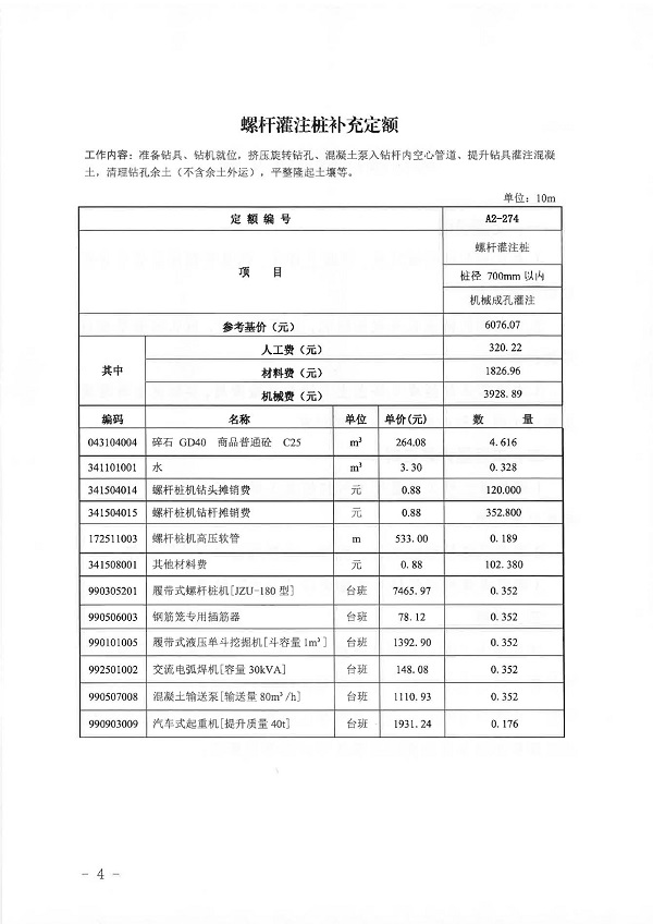 关于发布螺杆钻孔灌注桩补充定额的通知(2)0003