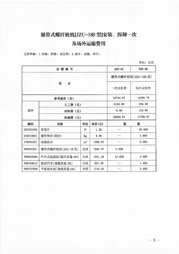 关于发布螺杆钻孔灌注桩补充定额的通知(2)0004