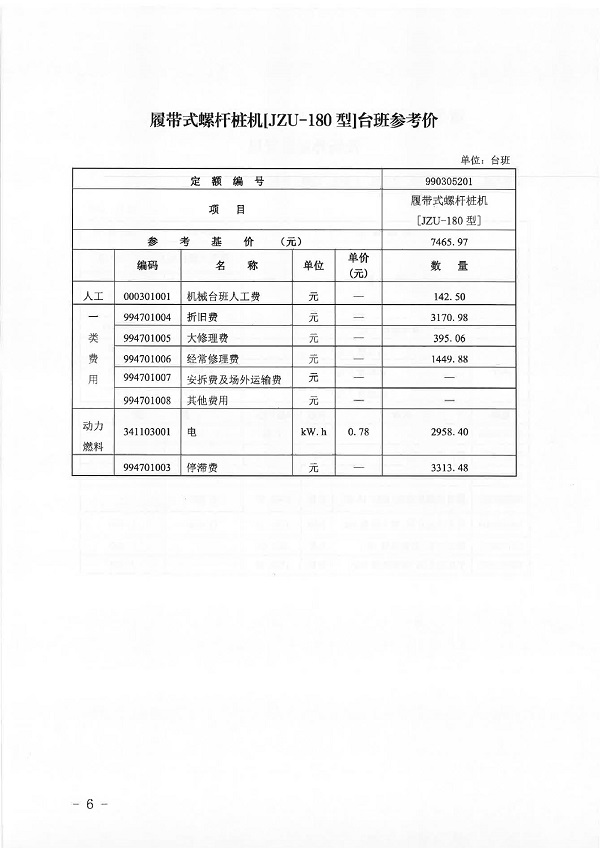 关于发布螺杆钻孔灌注桩补充定额的通知(2)0005