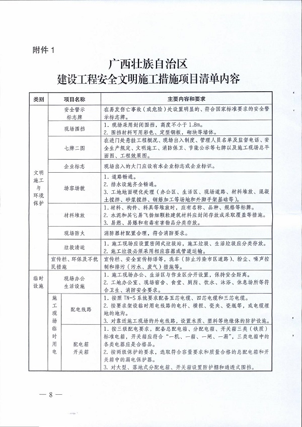 桂建质〔2015〕16号文件关于印发《广西壮族自治区建设工程安全文明施工费使用管理细则》的通知0007